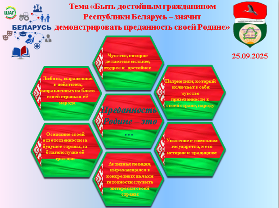 «Быть достойным гражданином Республики Беларусь – значит демонстрировать преданность своей Родине» 